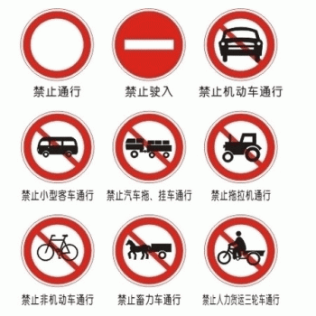 禁令標志牌